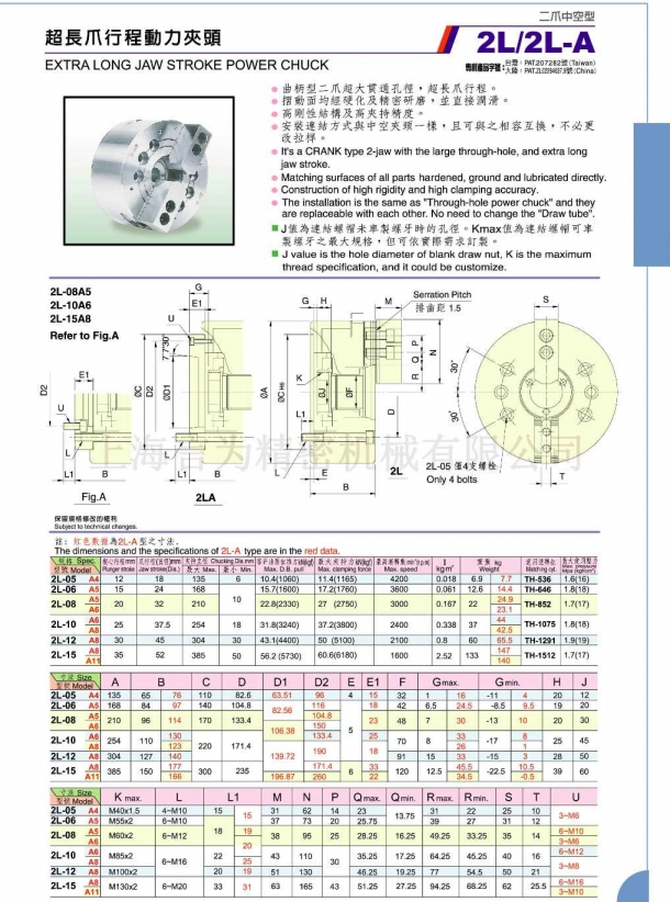 中空超長爪二爪卡盤 2L